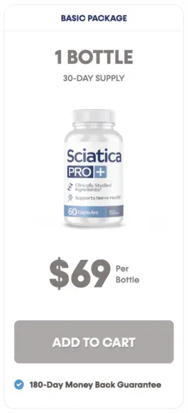 Sciatica Pro 1 Bottle